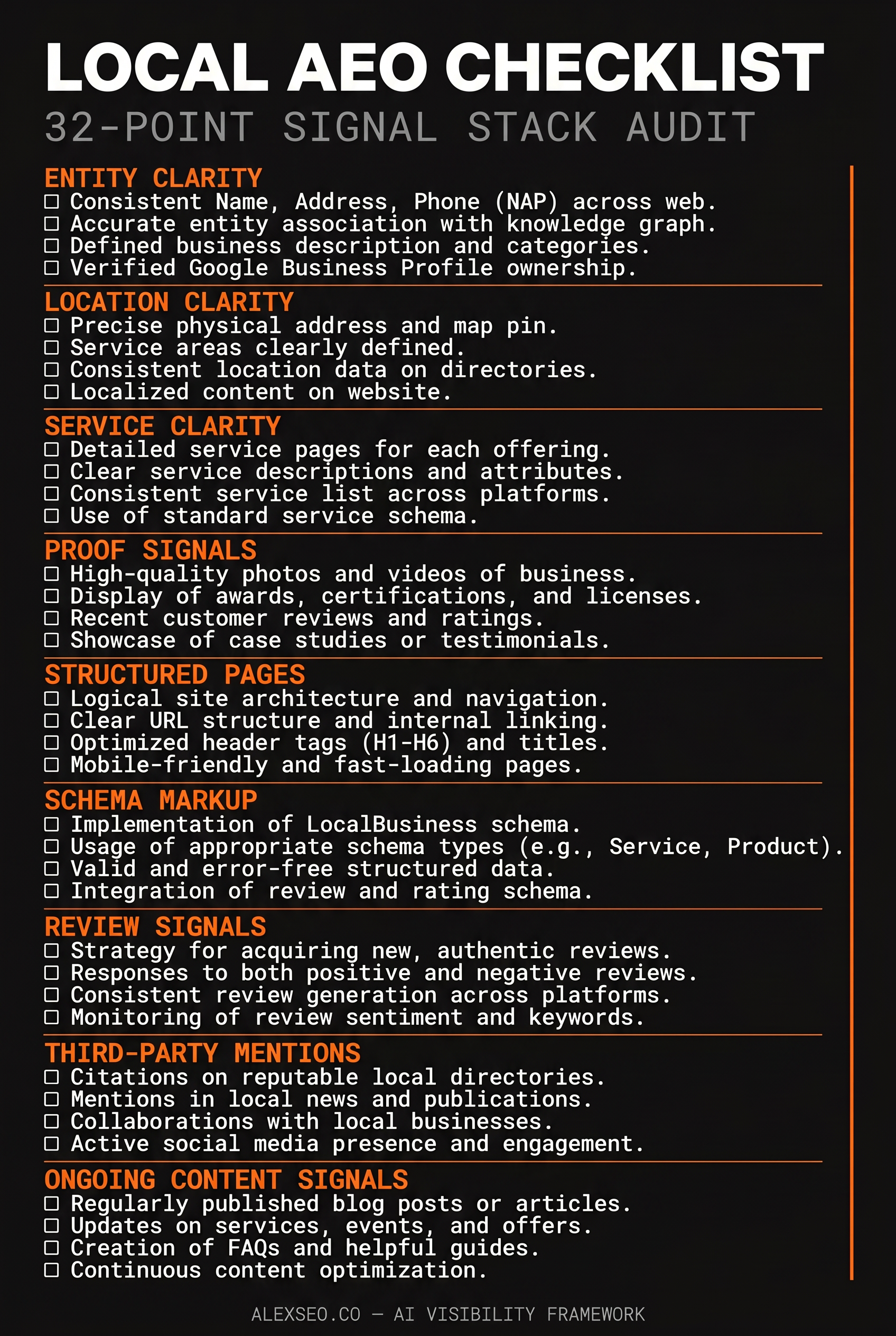 Local AEO 32-point audit checklist organized by 9 signal categories — Entity Clarity through Ongoing Content Signals